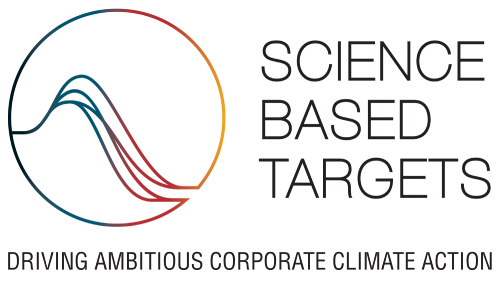 SBT - Science Based Targets