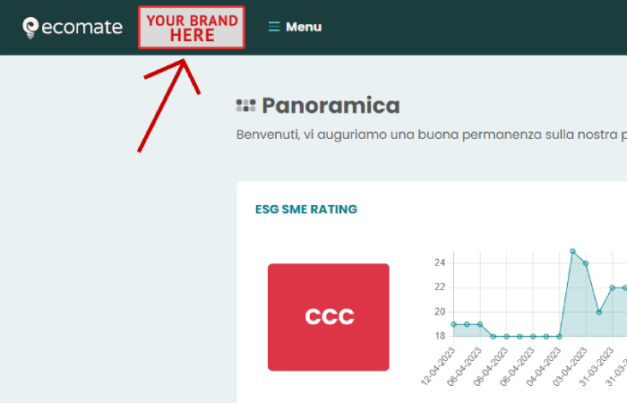 Ecomate - Co-branding option