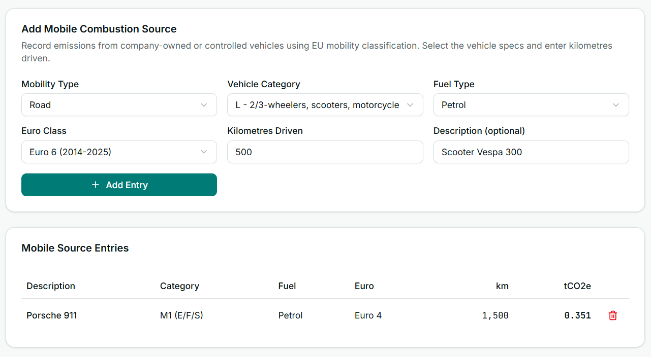 ESG Carbon - Ecomate - Scope 1 Direct Emissions