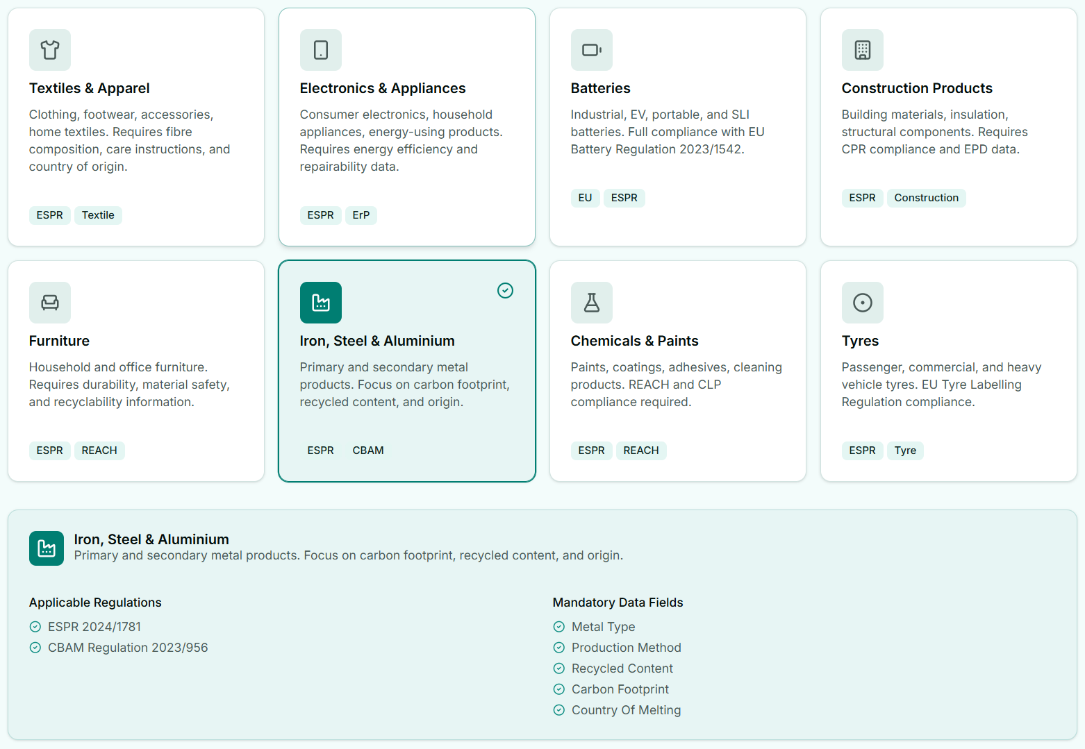 DPP Sector Templates Workflow