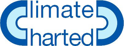 Climate Charted